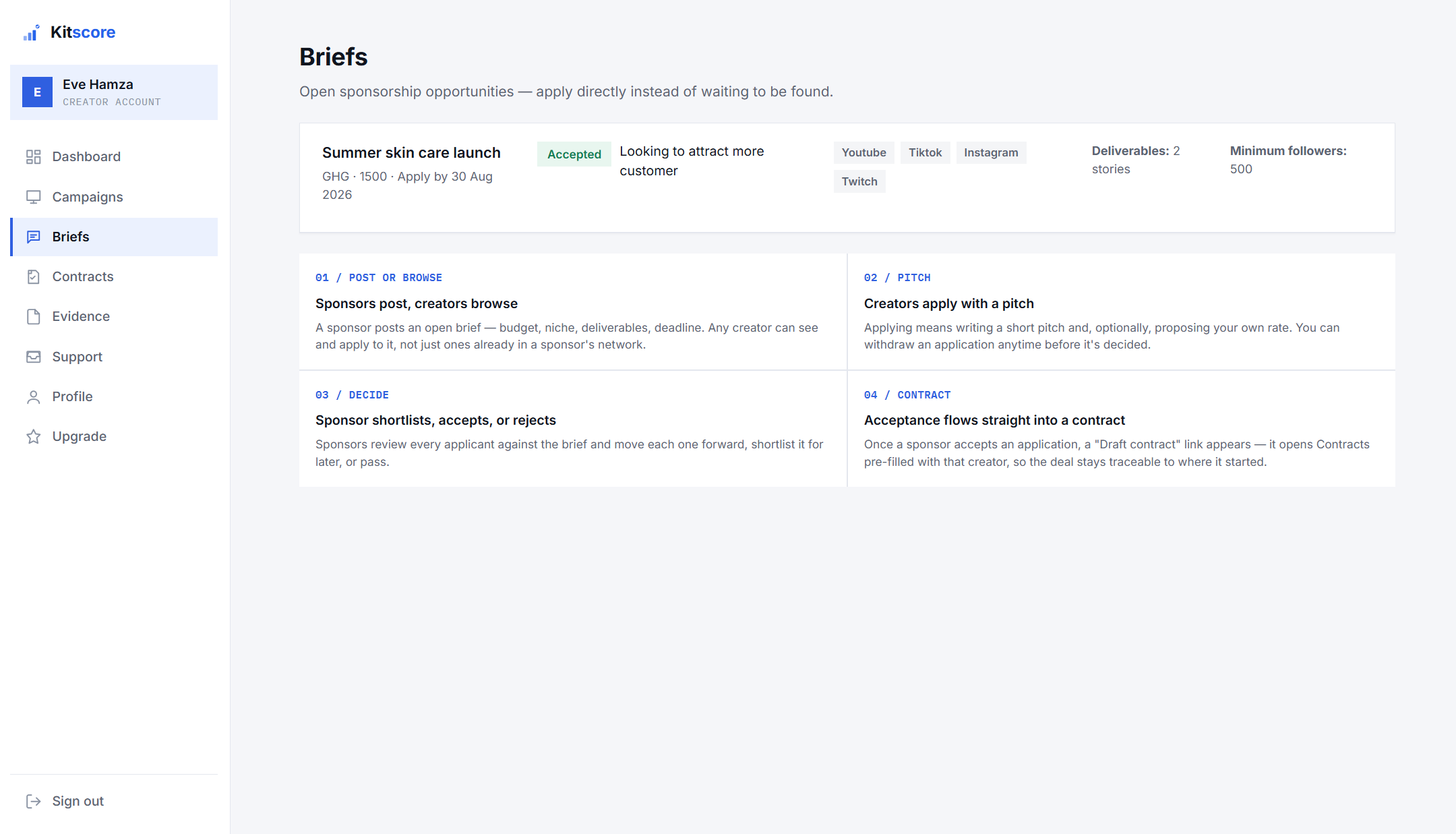 Kitscore open briefs — creators apply directly to sponsorship opportunities
