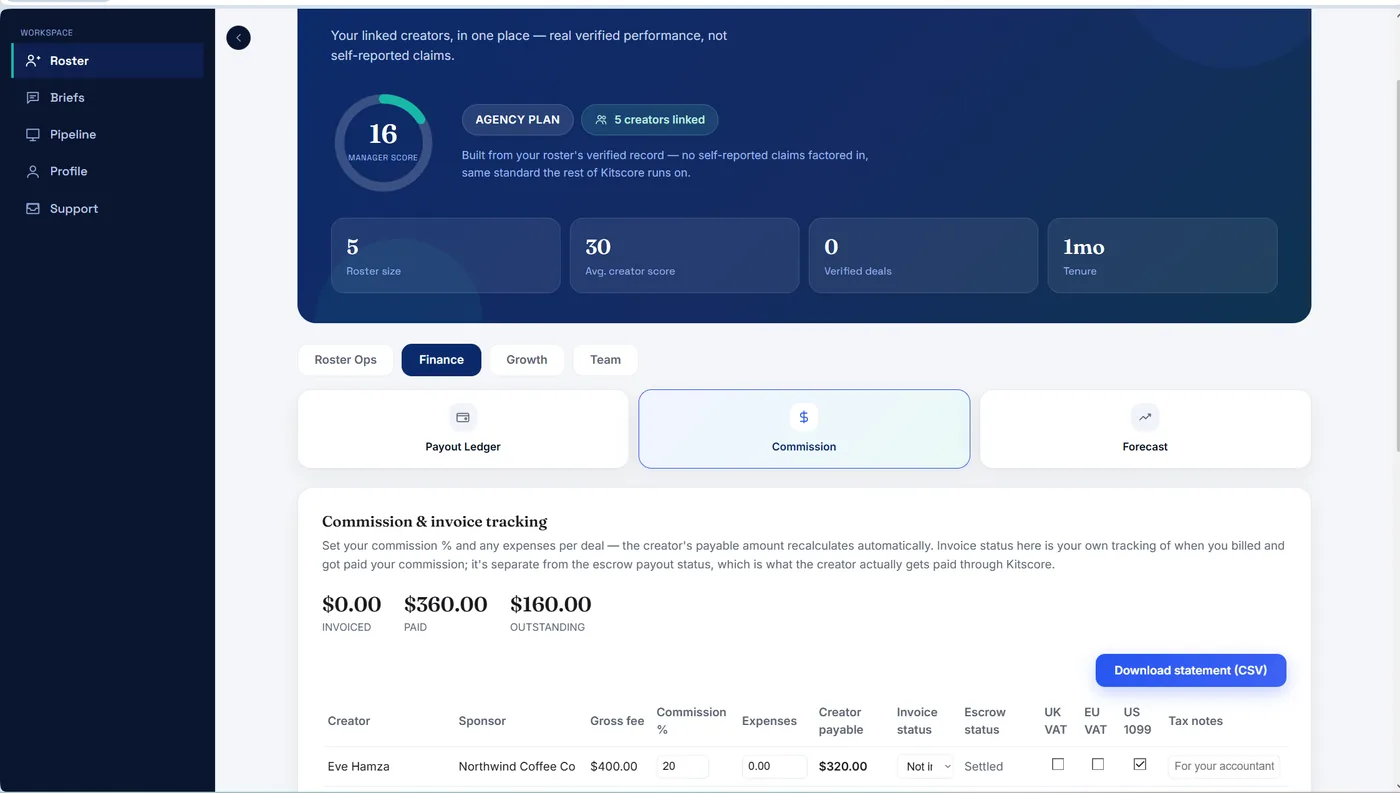 Kitscore Manager Finance tab: commission and invoice tracking with UK VAT, EU VAT, and US 1099 flags, and a Download statement CSV button