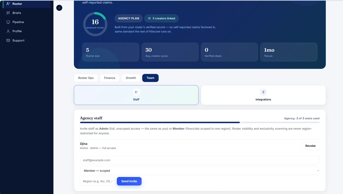 Kitscore Manager Team tab: agency staff seats with Admin and Member roles, and an invite form